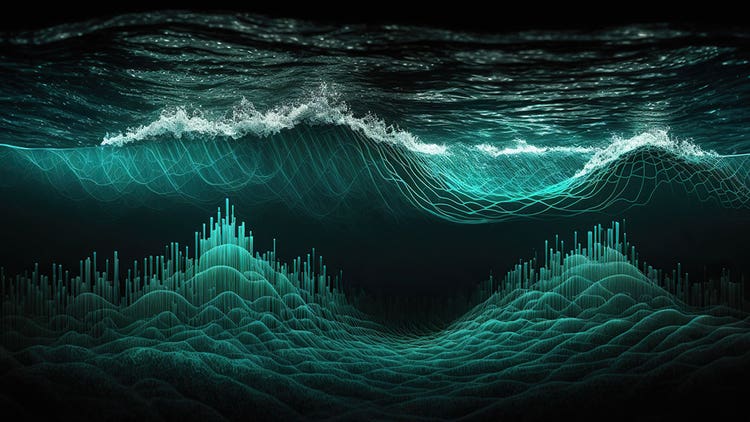 High throughput screening