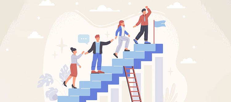 Digital Maturity Ladder