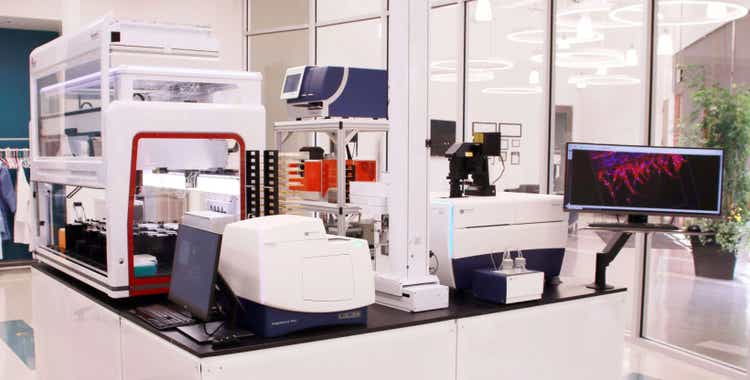 Danaher Corporation