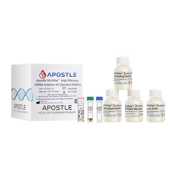 Cell-Free DNA Extraction from Plasma