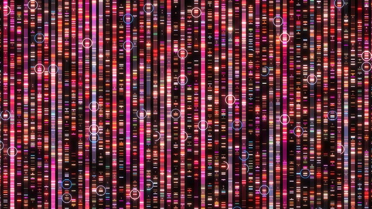 Genome Targeting