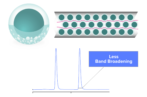 Clarity biosolutions