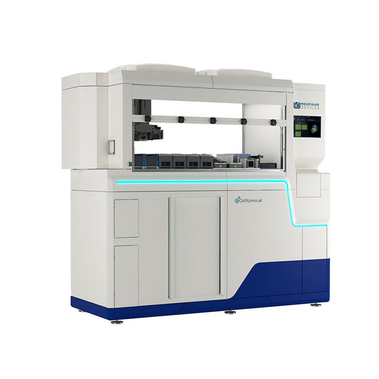 Drug Research & Development Products Danaher Life Sciences