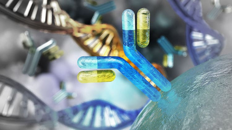 Host Cell Protein Analysis