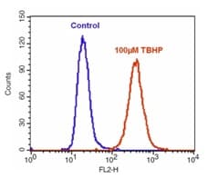 Cellular ROS Assay Kit (Orange)(AB186028)