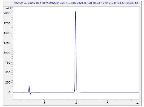 Recombinant human KGF/FGF-7 protein (Active)(AB283451)