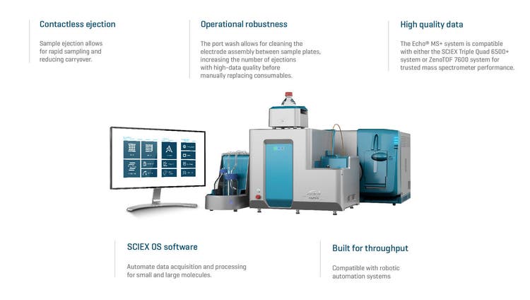 Danaher Corporation