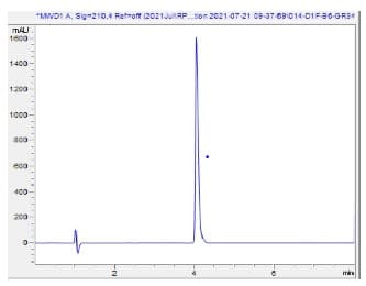 Recombinant Human CXCL1/GRO alpha protein(AB283439)