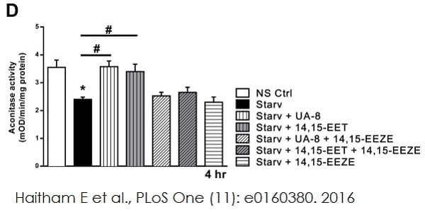 Aconitase Activity Assay Kit(AB109712)