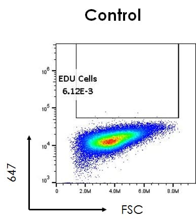 EdU Assay / EdU Staining Proliferation Kit (iFluor 647)(AB222421)
