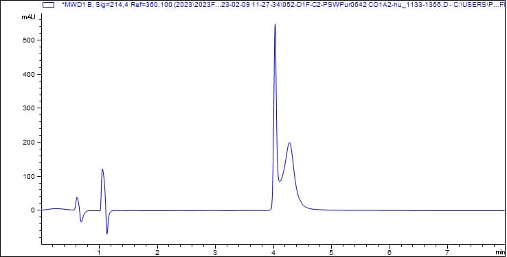 Ab310792  Hplc Img416714