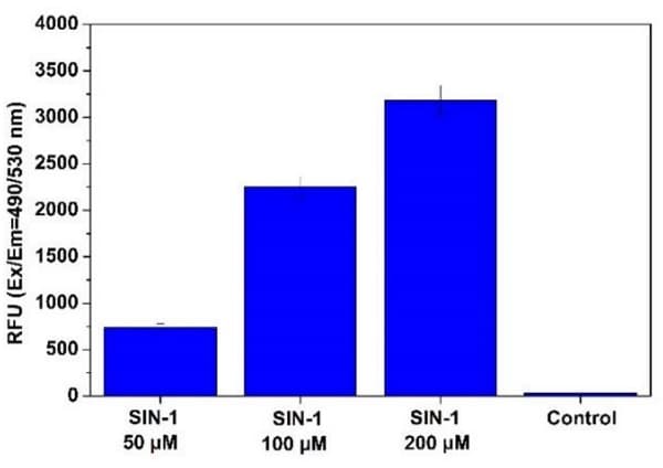 Peroxynitrite Assay Kit (Cell-based)(AB233468)