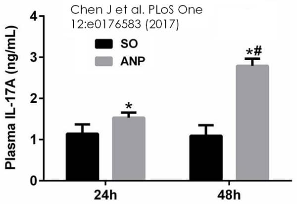 D-Lactate Assay Kit (Colorimetric)(ab83429)