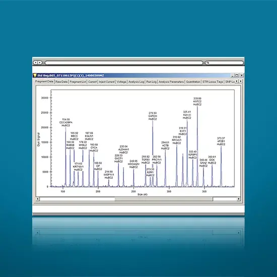 GenomeLab GeXP™ System