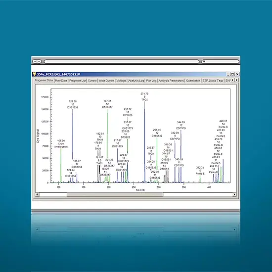 GenomeLab GeXP™ System