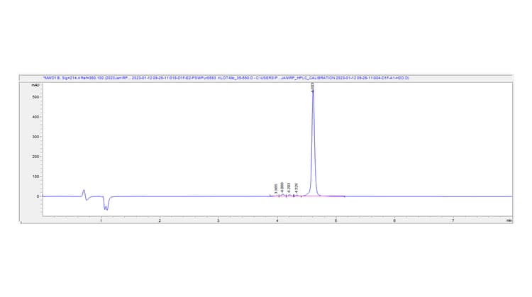 Recombinant Mouse Klotho protein(AB310803)