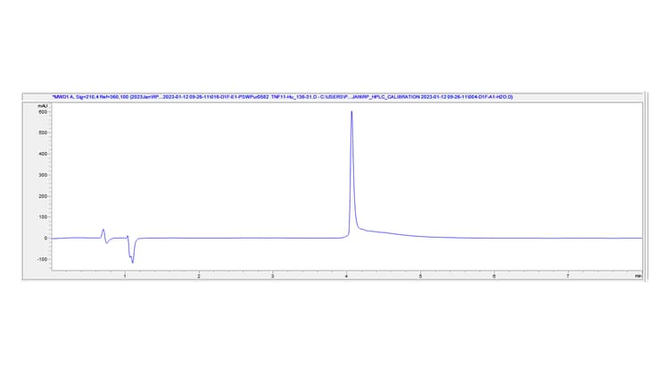 Recombinant Human RANKL protein(AB310802)
