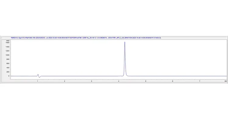 Recombinant Human CDNF protein(AB315437)