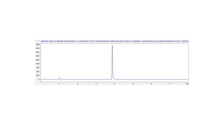 Ab317879  Hplc Img432035