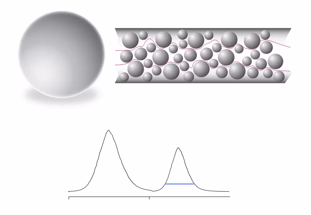 Fully Porous