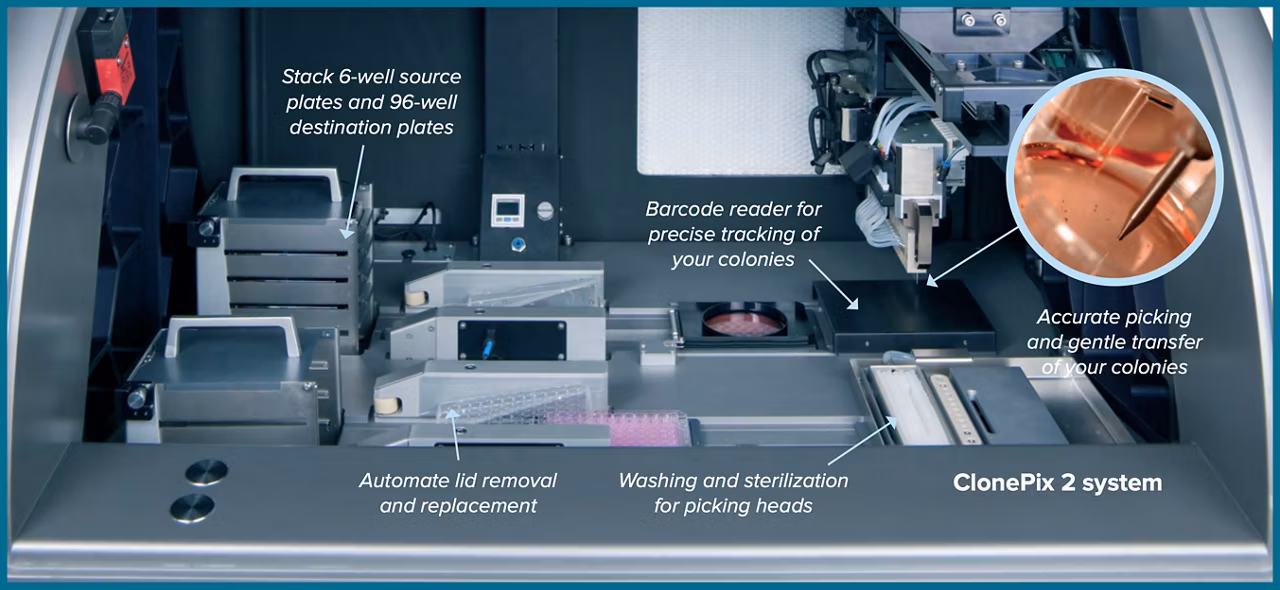 Molecular Devices Clonepix 2 Mammalian Colony Picker Clonepix 2 Mammalian