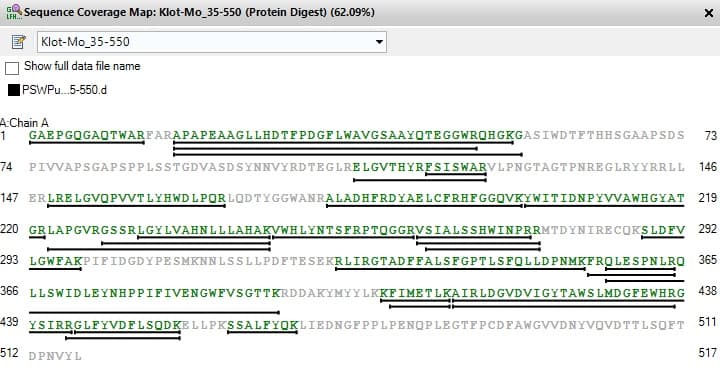 Recombinant Mouse Klotho protein(AB310803)