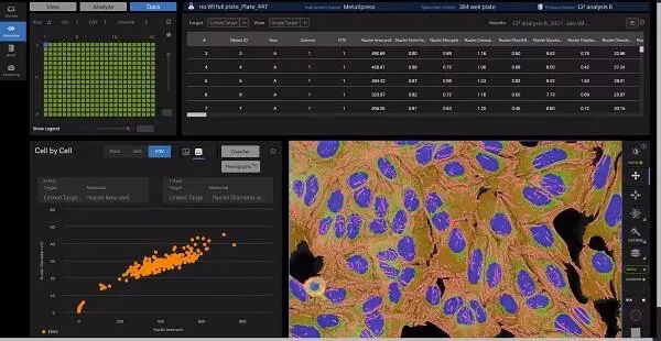 Molecular Devices Imagexpress Confocal Ht Ai High Content Imaging In Carta Thumbnail  T11t6ZvSDq