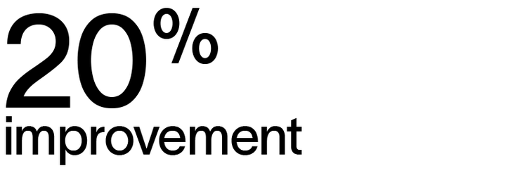 20 biomarker