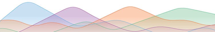 wave form 2